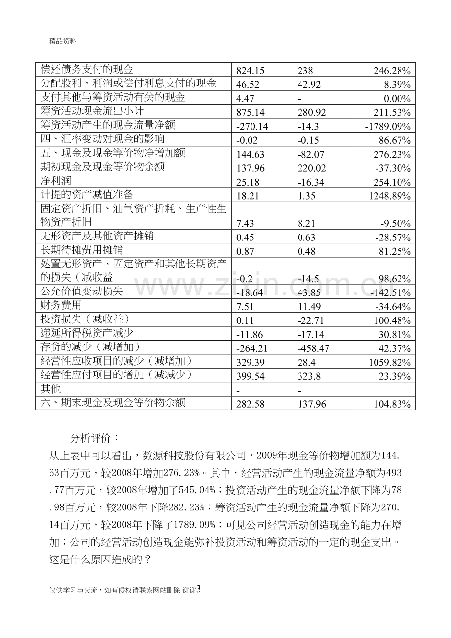 现金流量表分析案例07511教学提纲.doc_第3页