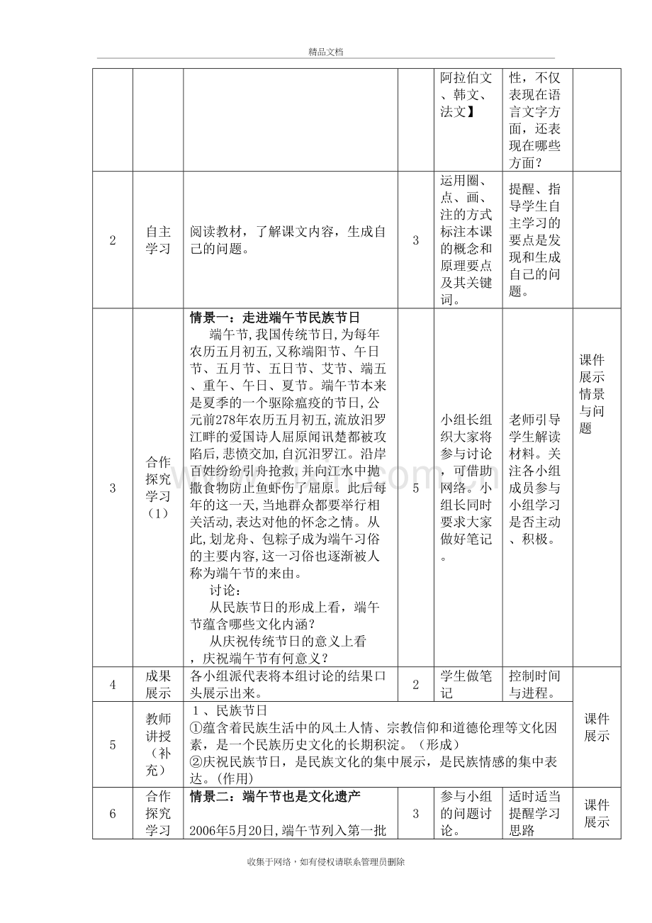 3.1世界文化的多样性导学案培训讲学.doc_第3页