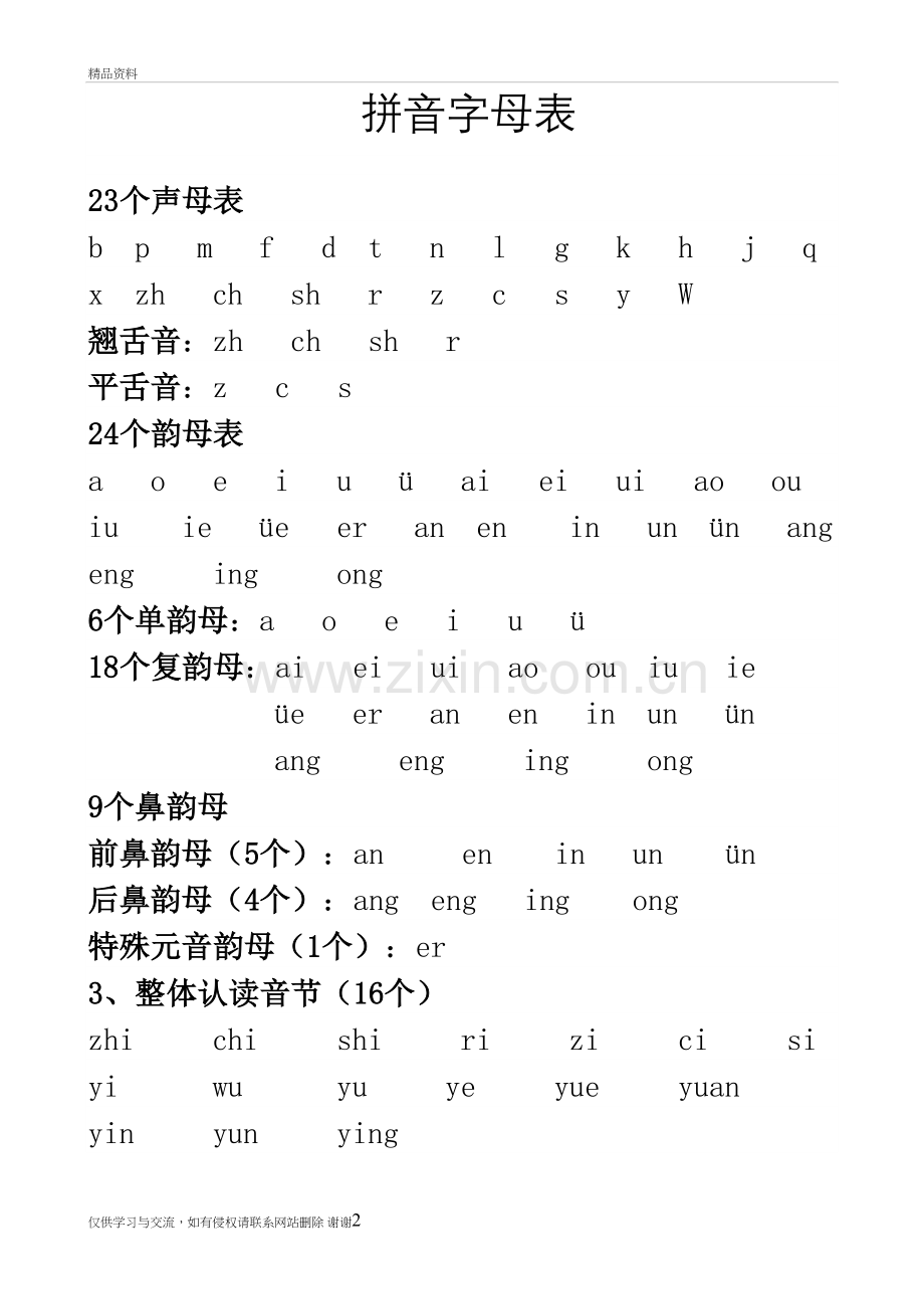 23个声母、24个韵母表、16个整体认读音节汇总46610教学文稿.doc_第2页