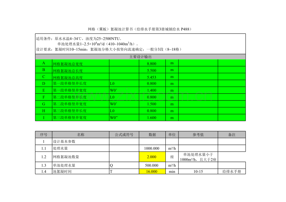 絮凝沉淀池计算书学习资料.xlsx_第1页