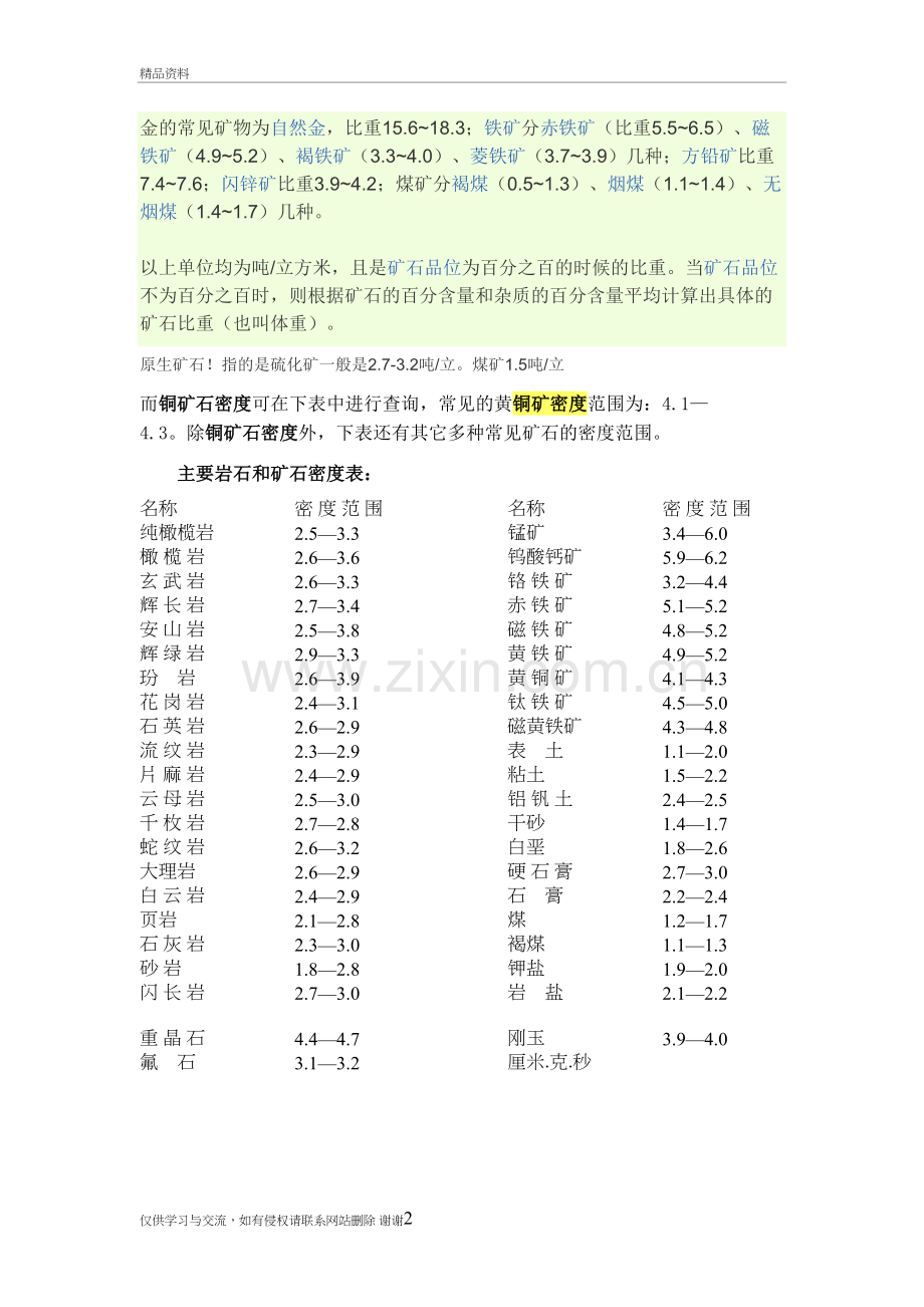 矿物比重资料讲解.doc_第2页