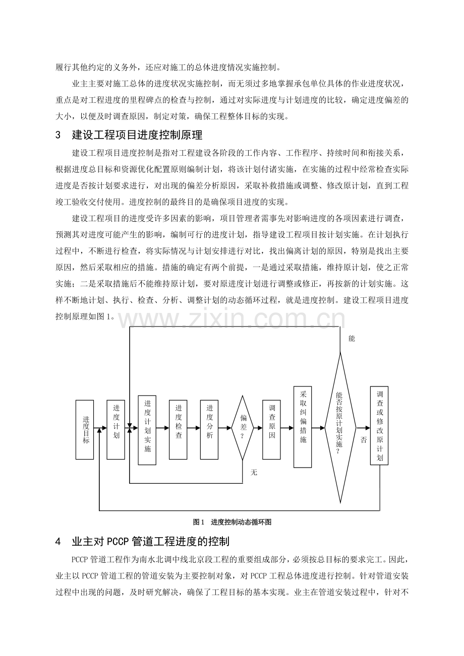 PCCP管道工程进度控制---魏臣学---赵冬梅培训课件.doc_第2页