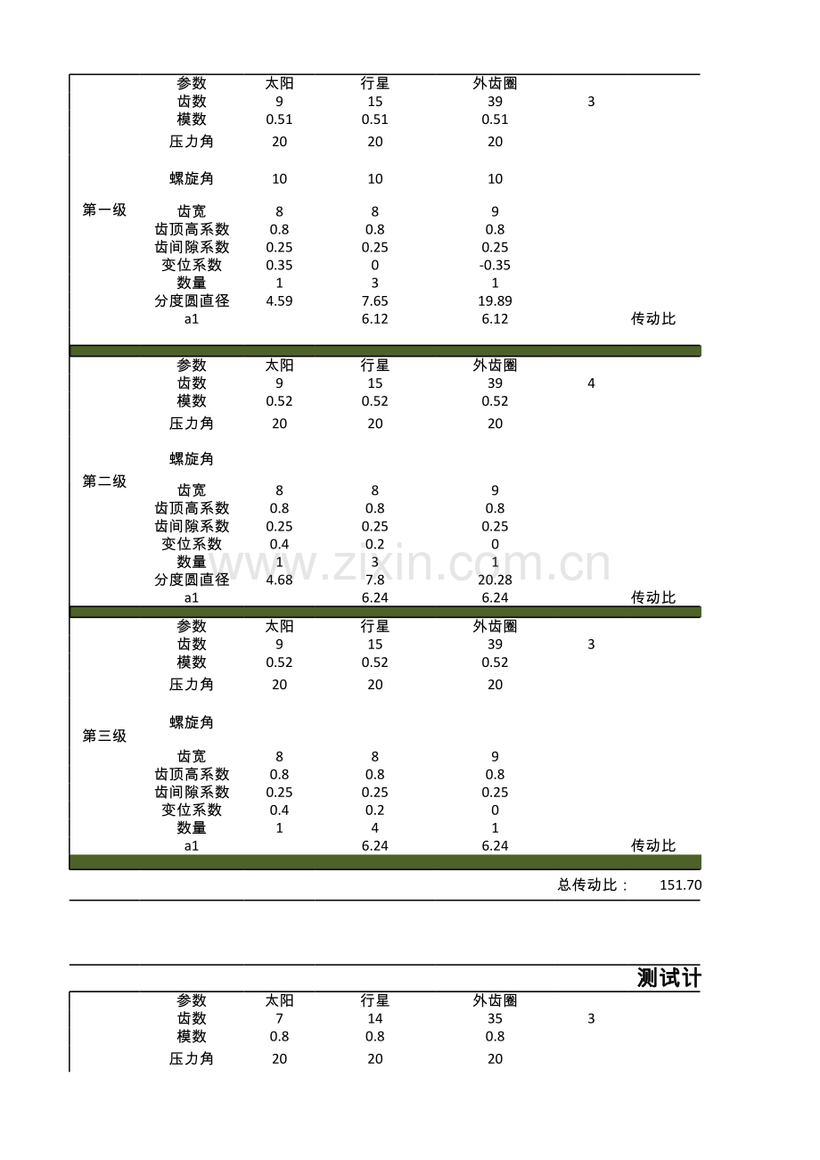 行星齿轮装配条件计算知识分享.xls_第1页