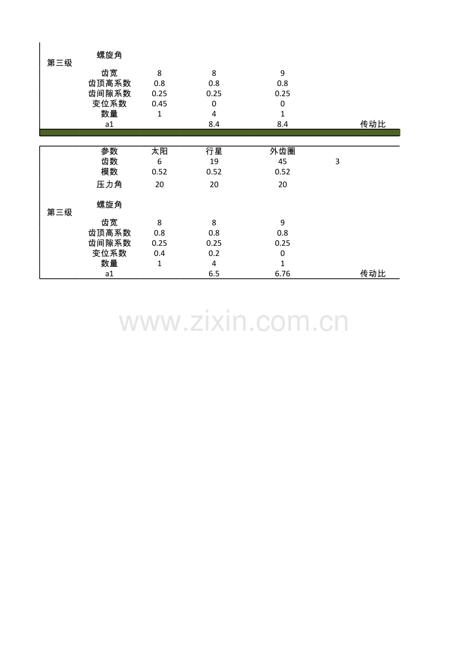 行星齿轮装配条件计算知识分享.xls_第2页