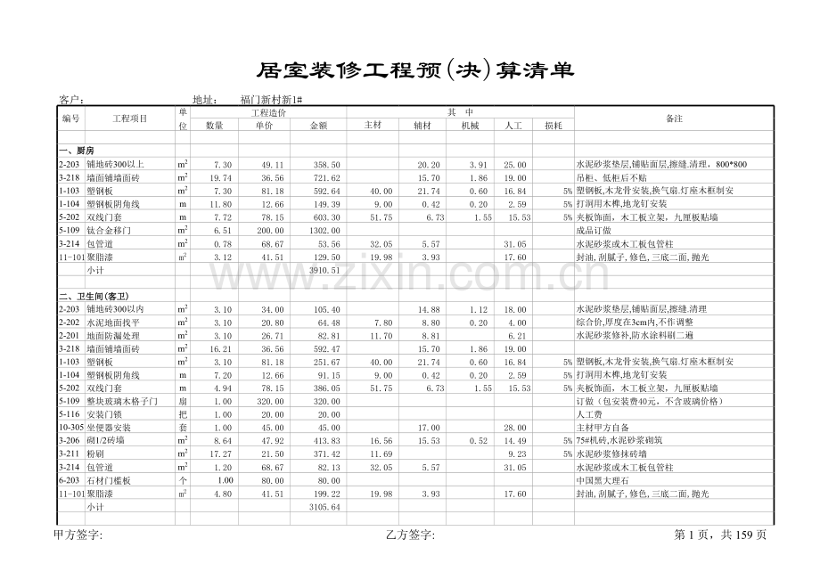 家庭装修明细表(预算清单)教学教材.xls_第1页