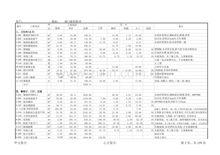 家庭装修明细表(预算清单)教学教材.xls_第2页