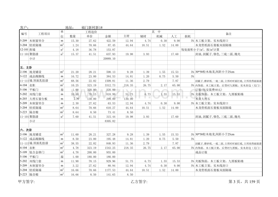 家庭装修明细表(预算清单)教学教材.xls_第3页