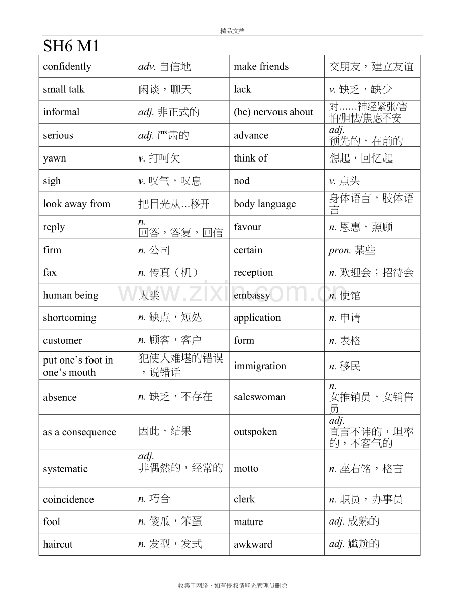 高中英语外研版单词表格(第六册)讲课讲稿.doc_第2页