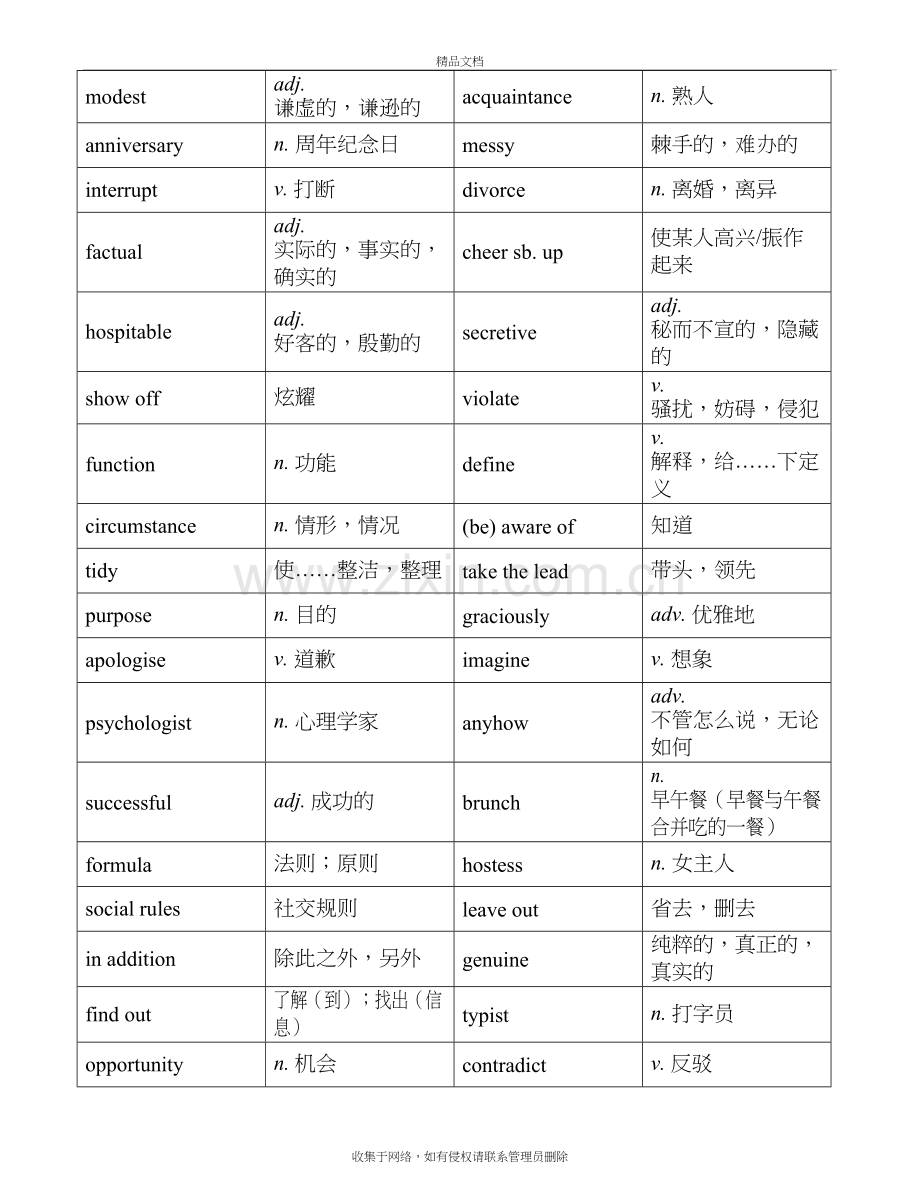 高中英语外研版单词表格(第六册)讲课讲稿.doc_第3页