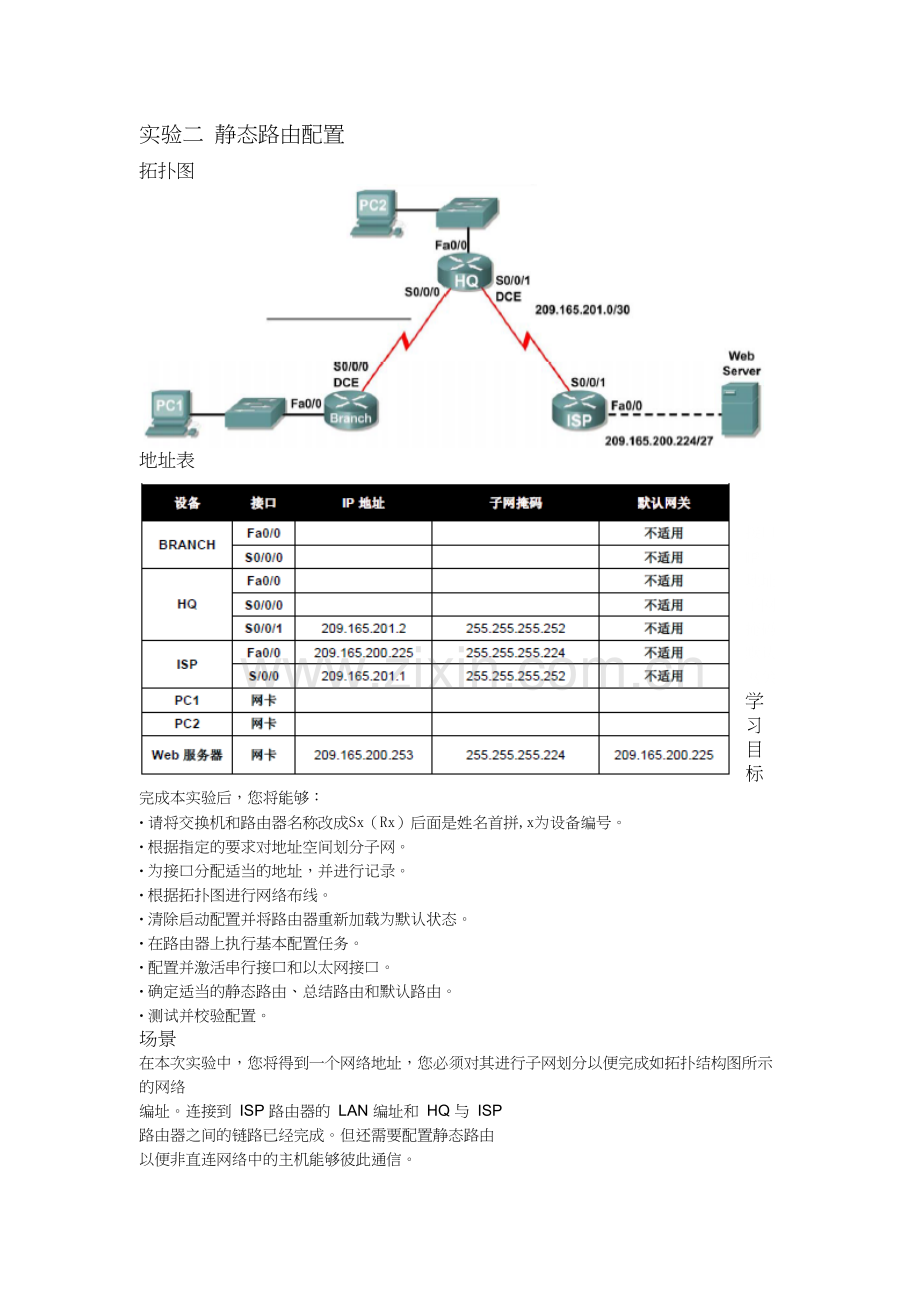 实验二静态路由配置教学文案.doc_第2页