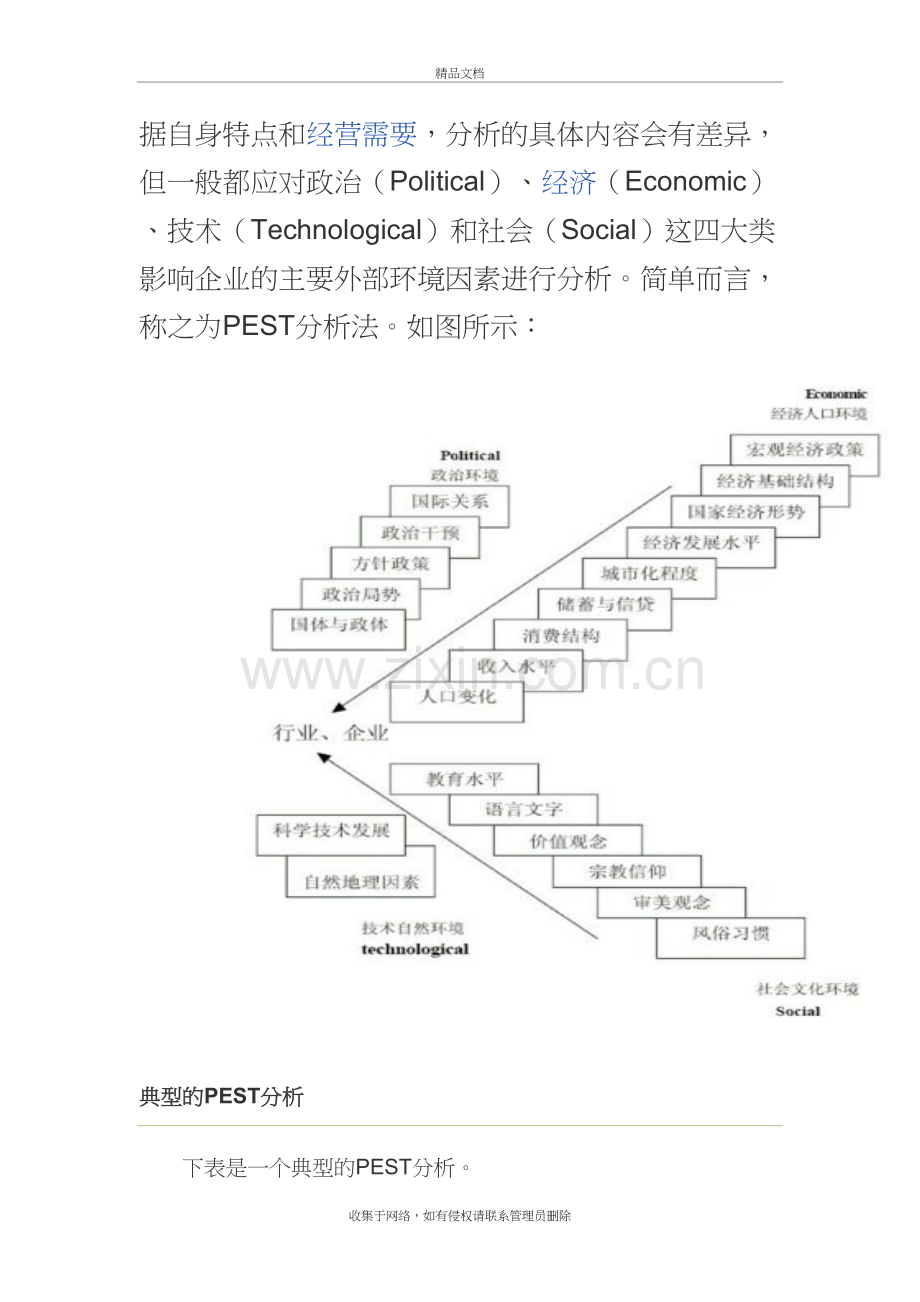 PEST分析模型、典型案例教学提纲.doc_第3页