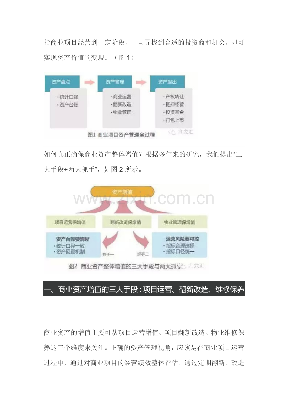 深度解析商业项目的资产保值与增值教程文件.doc_第2页