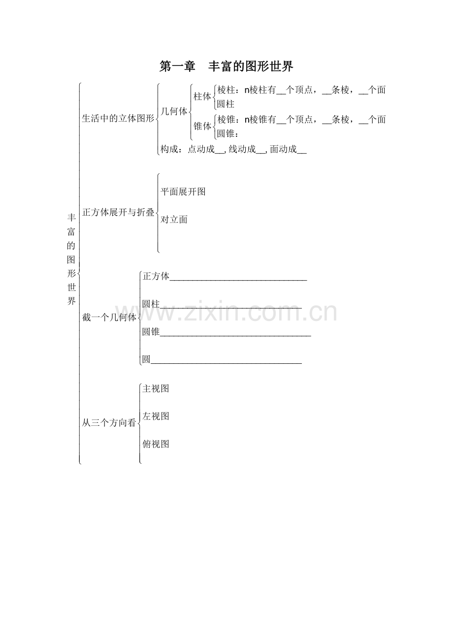 七年级数学上册思维导图教学文案.doc_第1页