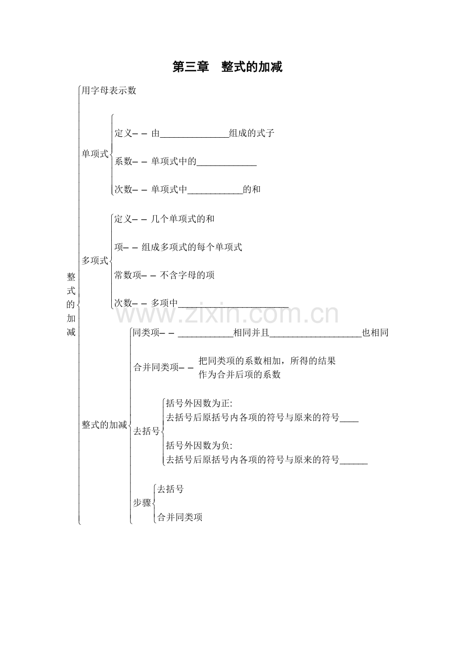 七年级数学上册思维导图教学文案.doc_第3页