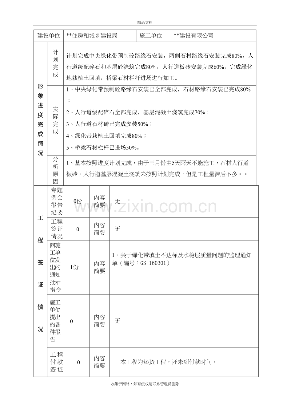 市政道路工程监理月报教程文件.doc_第3页