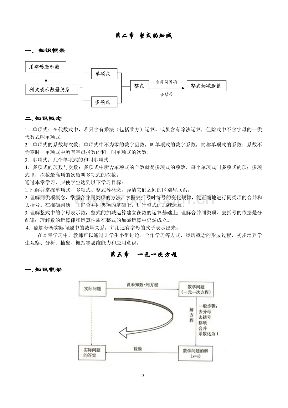 七年级数学知识点总结人教版学习资料.doc_第3页