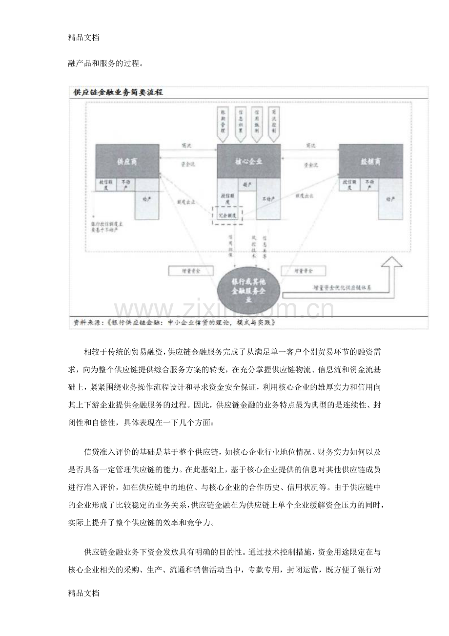 供应链金融的风险有哪些？说课讲解.doc_第2页