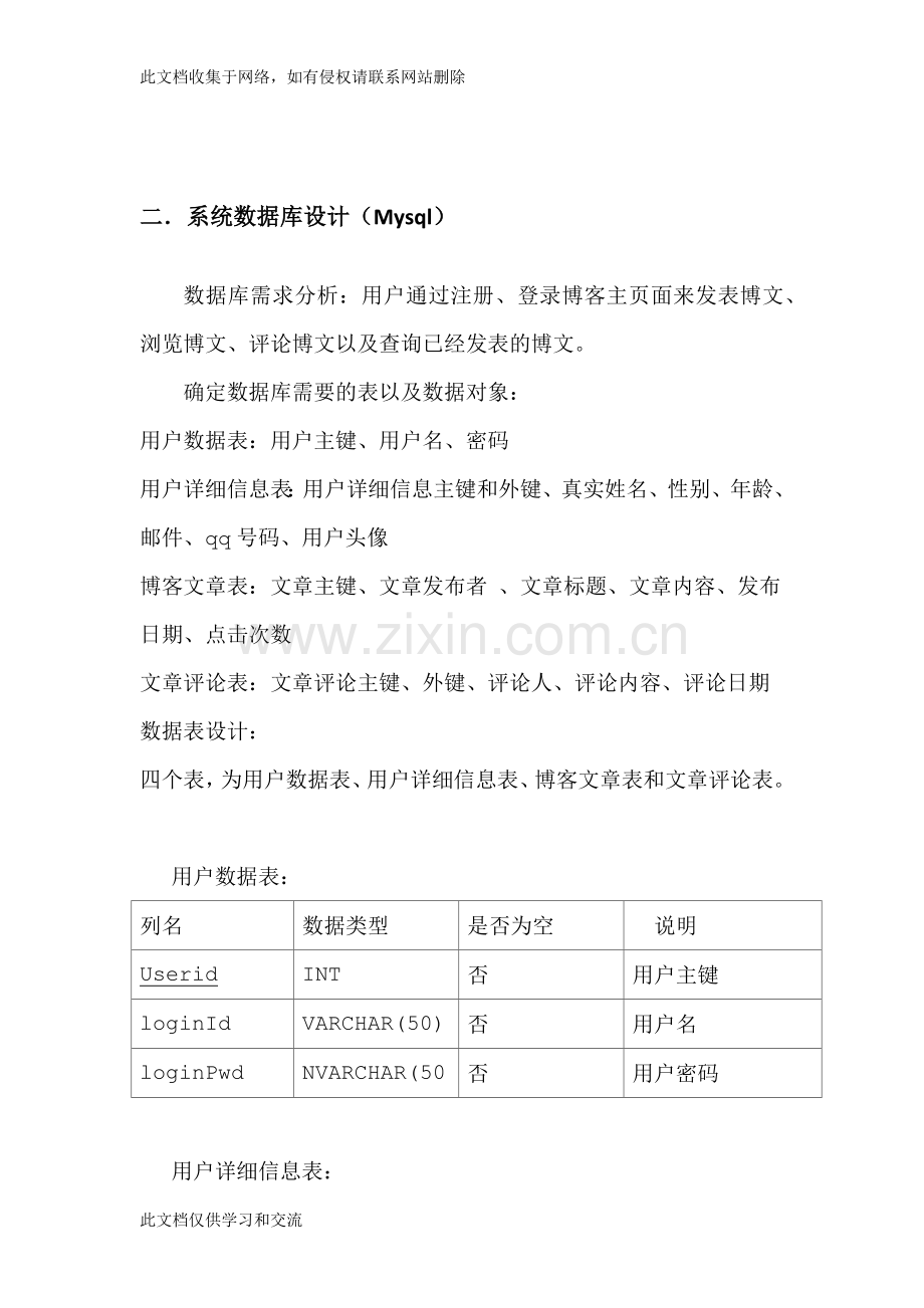 实现博客管理系统复习课程.docx_第2页