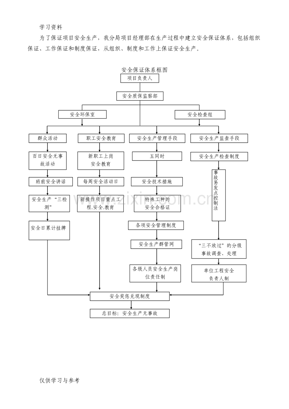 安全保证体系教学教材.doc_第2页