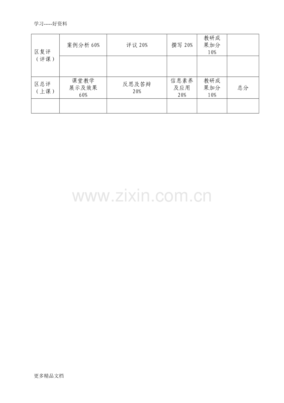 番禺区第七届小学信息技术教学新秀评选方案说课讲解.doc_第3页