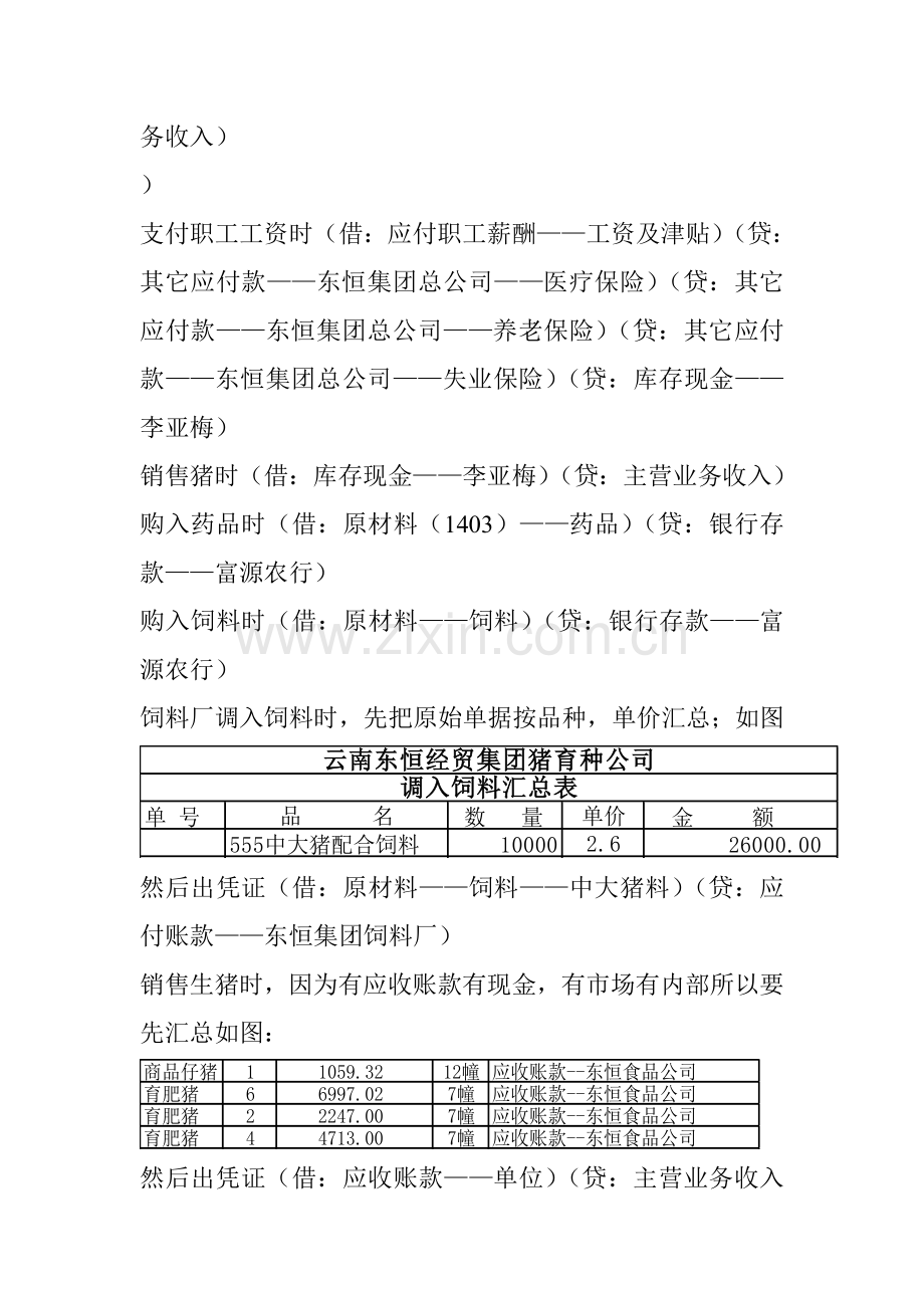 猪育种公司财务入账流程明细教学内容.doc_第2页