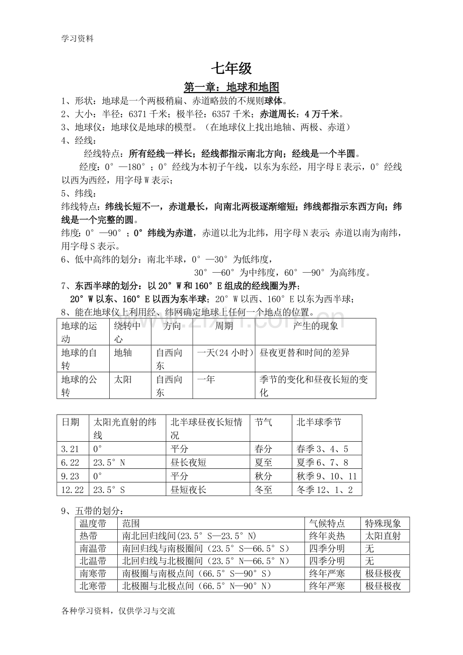 人教版初中地理会考知识点备课讲稿.doc_第1页