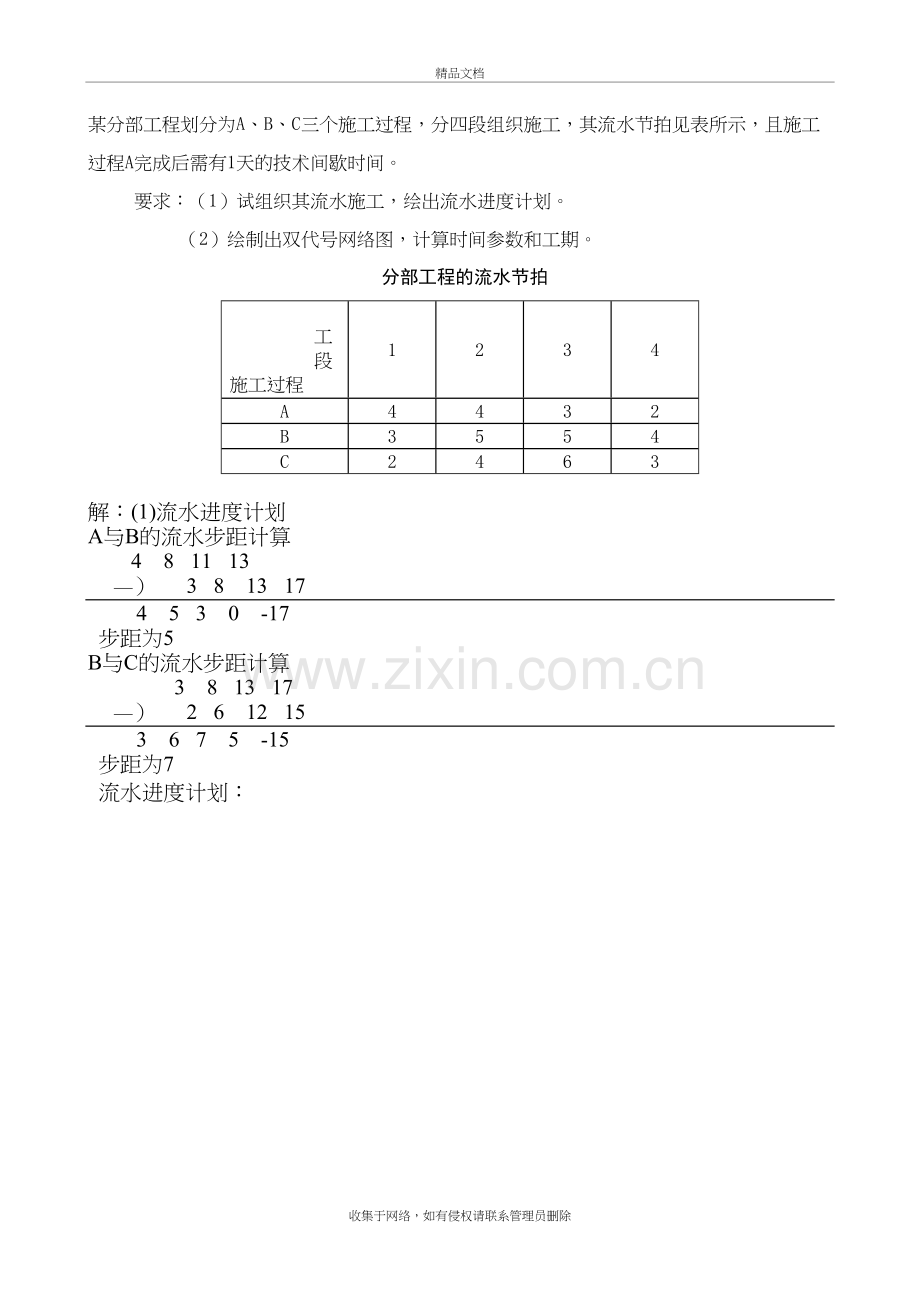 郑州大学远程本科土木工程专业《施工组织作业》复习进程.doc_第3页