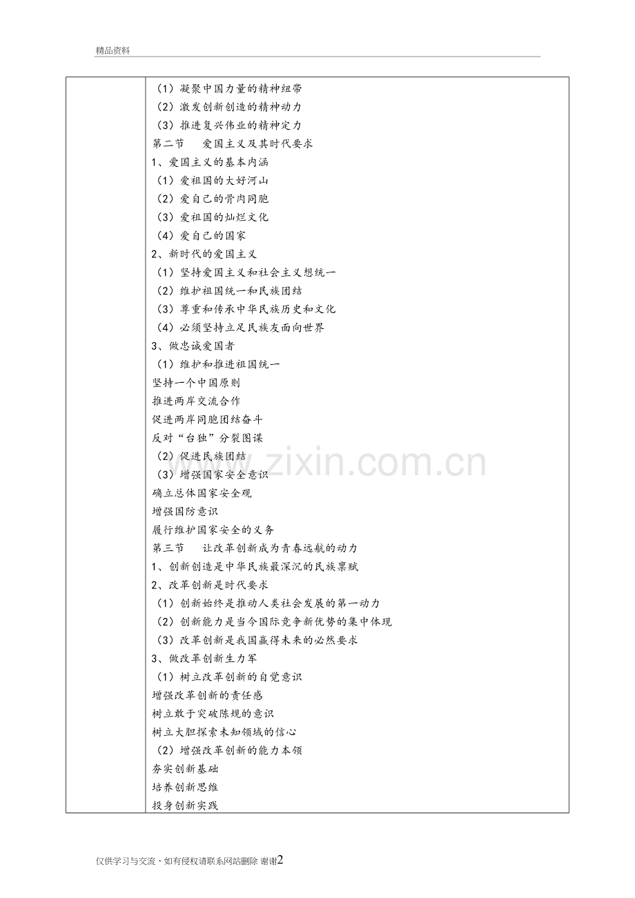 第三章--弘扬中国精神学习资料.doc_第3页