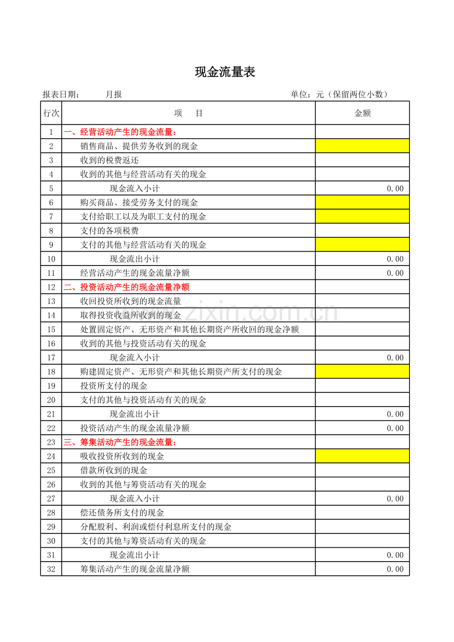 现金流量表(Excel版)(公式)讲解学习.xls_第1页