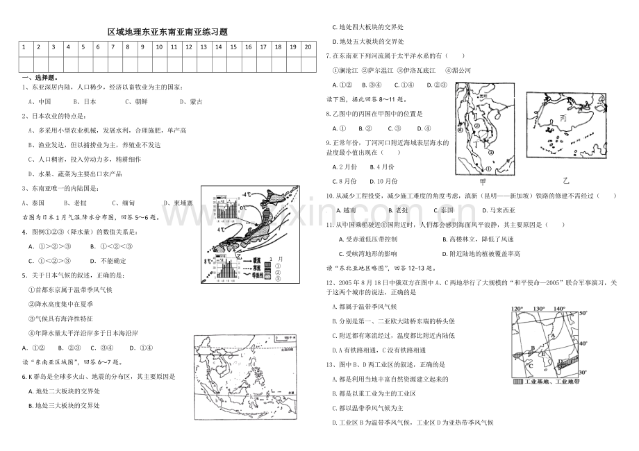 区域地理东亚、东南亚、南亚练习题复习课程.doc_第1页