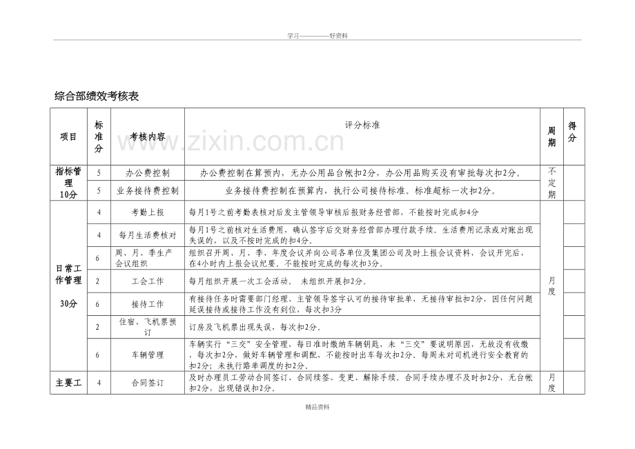 综合部绩效考核表教学内容.doc_第2页