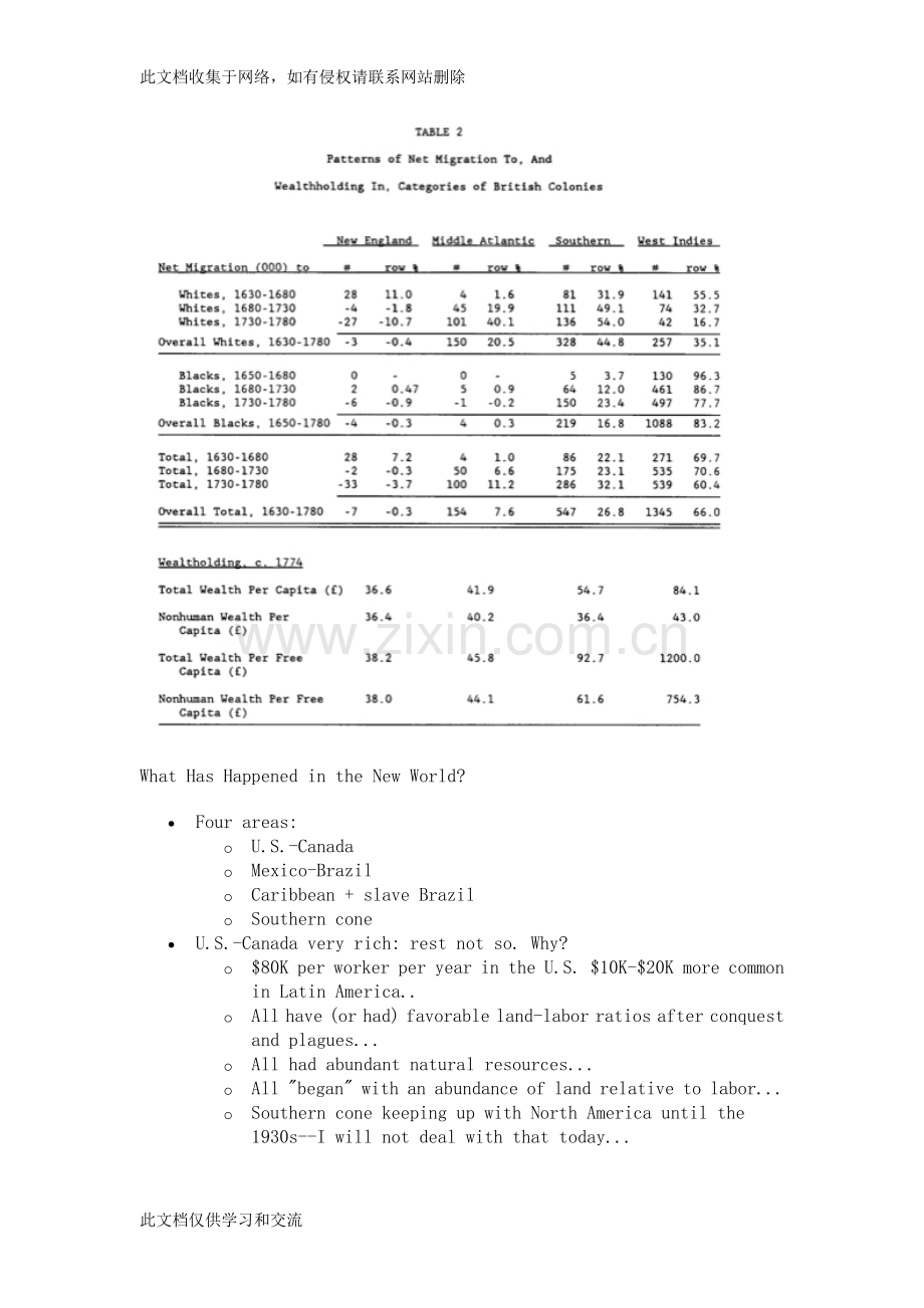 交易员分析员培训资料系列历史数据和分析4讲课教案.doc_第3页