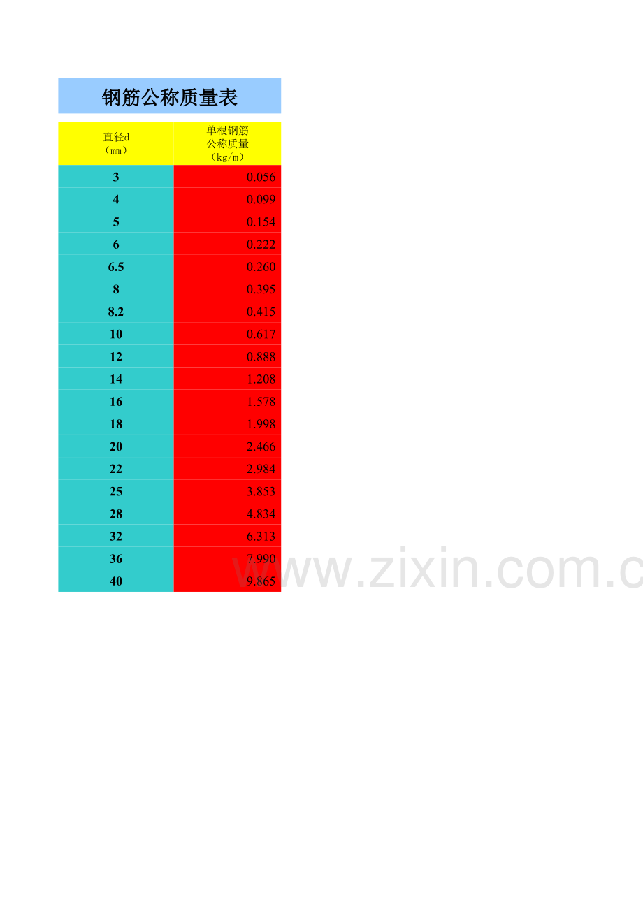 灌注桩钢筋自动计算公式知识分享.xls_第2页