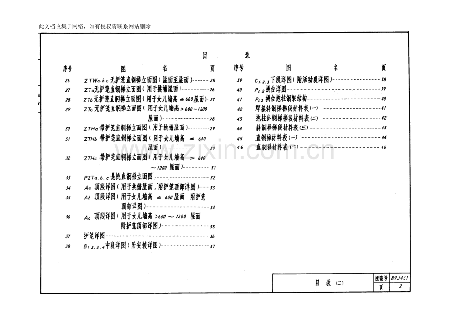 [建筑]屋面检修钢梯89J431讲课讲稿.doc_第2页