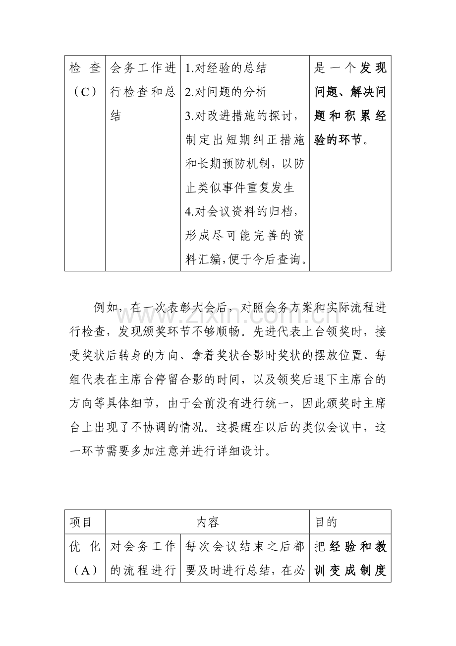 PDCA闭环与会务工作(表格版)电子教案.doc_第3页