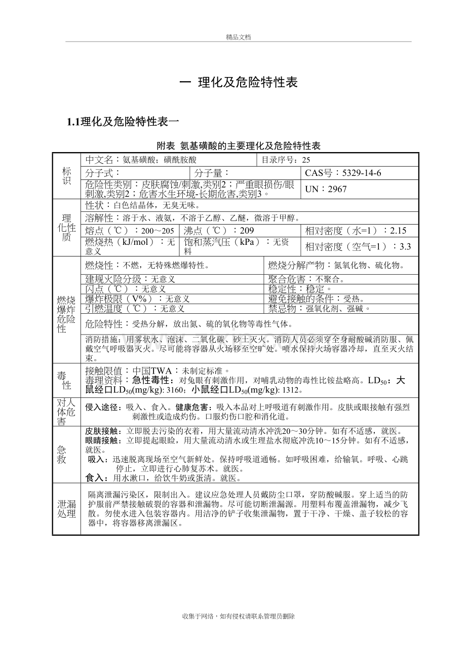 常用危险化学品的理化及危险特性表汇总复习过程.doc_第2页