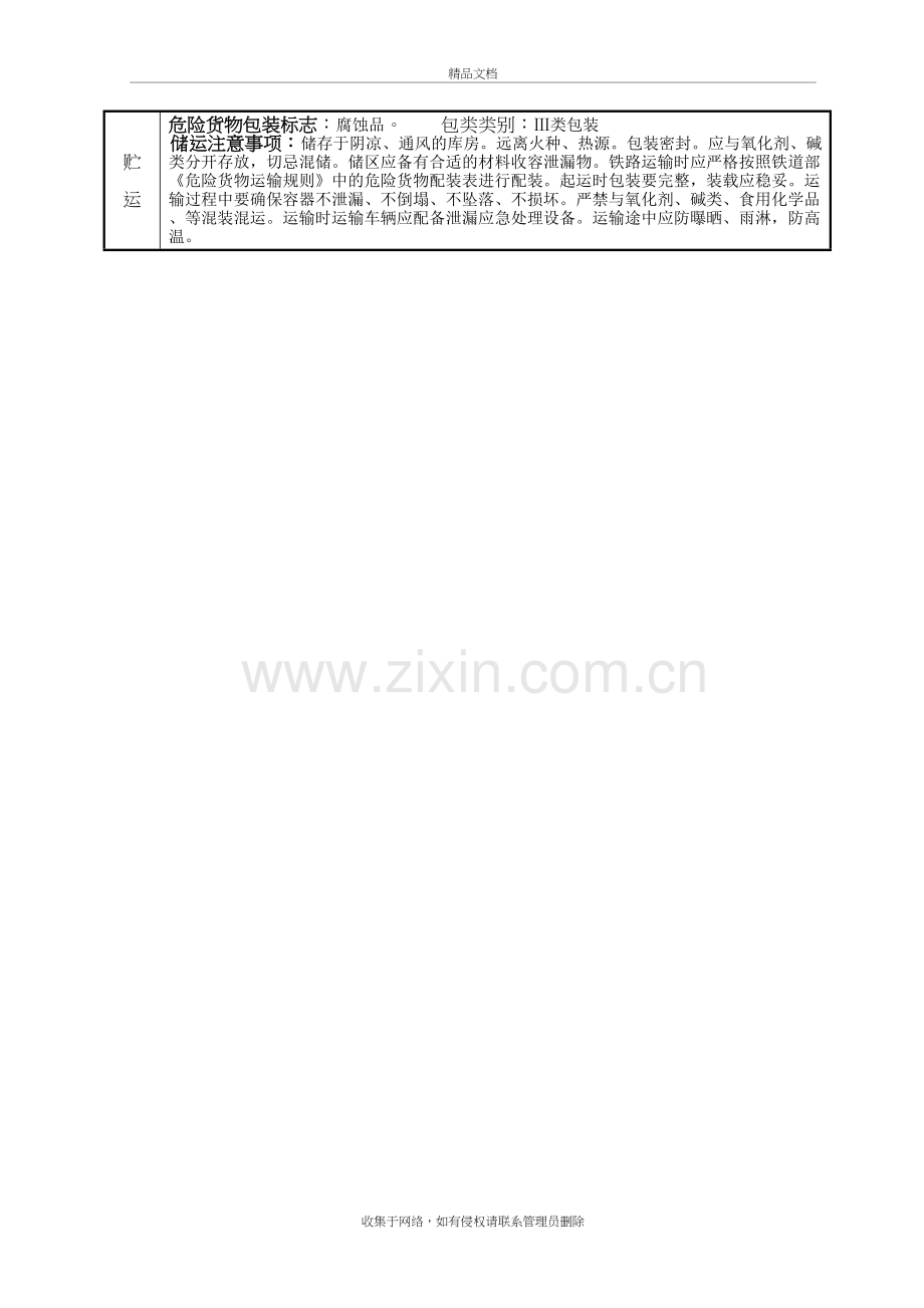 常用危险化学品的理化及危险特性表汇总复习过程.doc_第3页