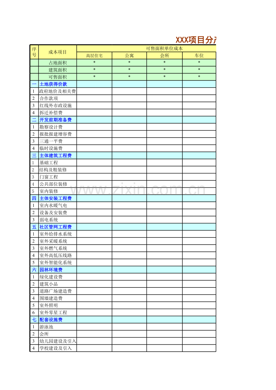 房地产住宅项目目标成本测算表电子版本.xls_第1页