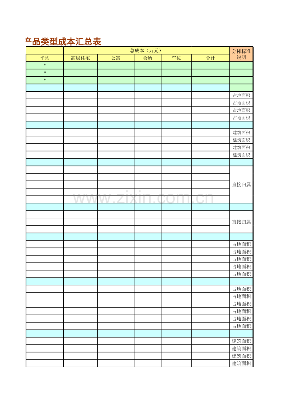 房地产住宅项目目标成本测算表电子版本.xls_第3页