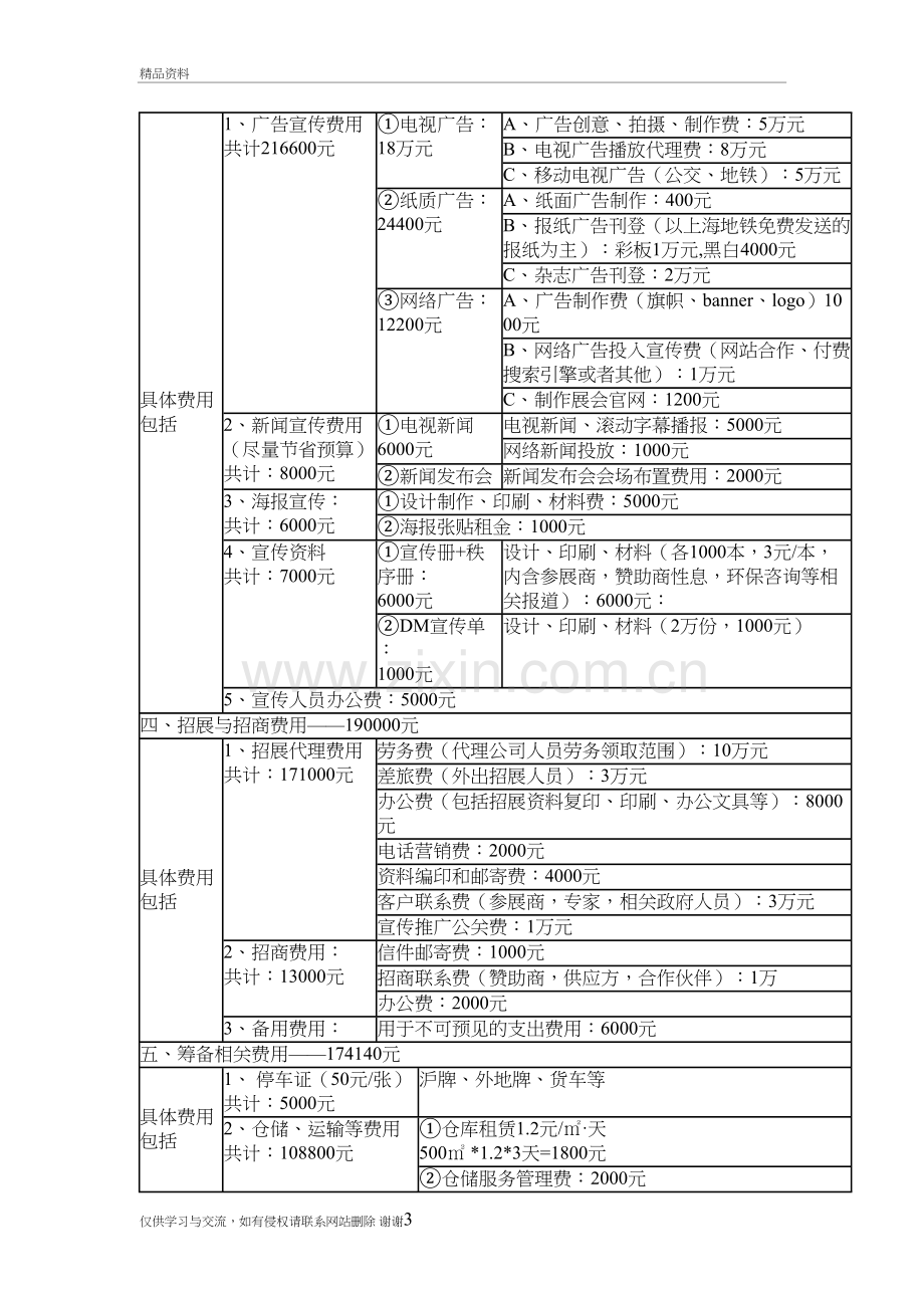 展览财务预算说课材料.doc_第3页