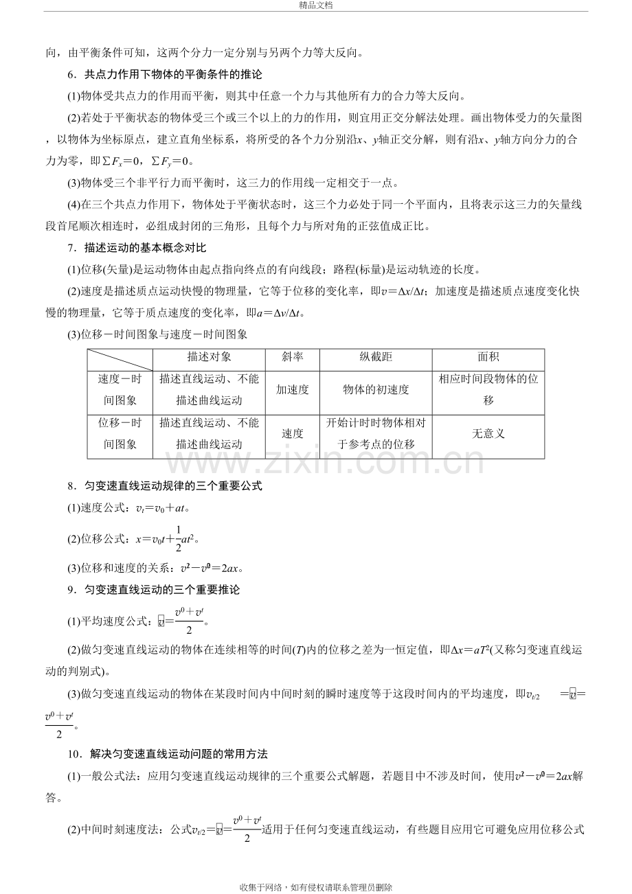 高中物理必修一、必修二、选修3-1及选修3-2知识点汇总教学教材.doc_第3页