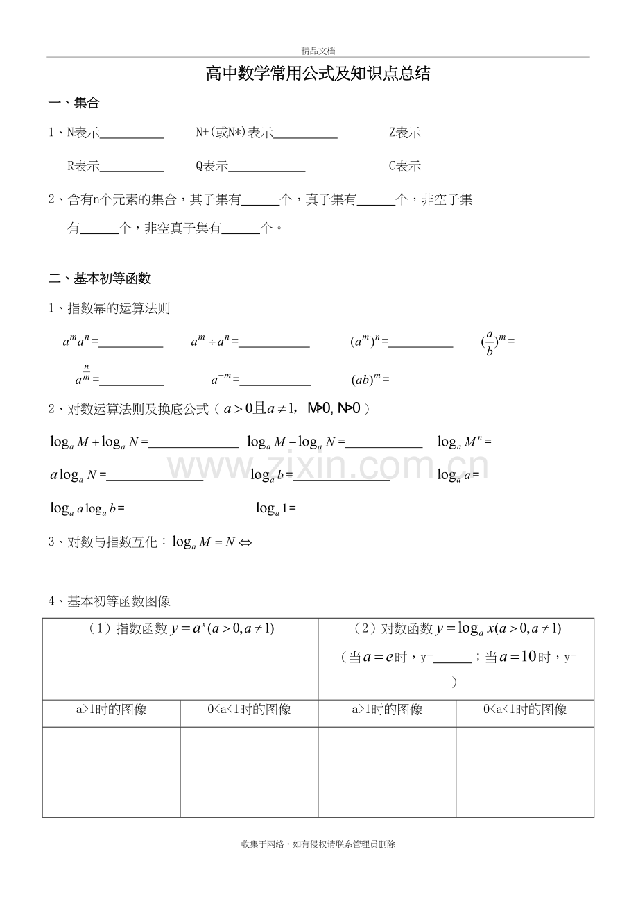 高中数学常用公式及知识点总结教学文稿.doc_第2页