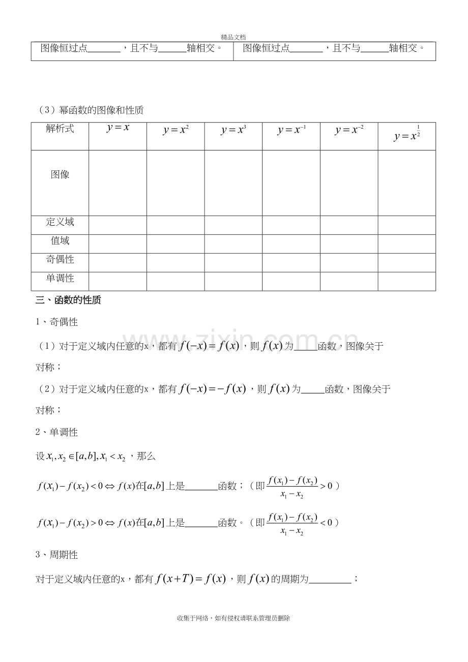 高中数学常用公式及知识点总结教学文稿.doc_第3页