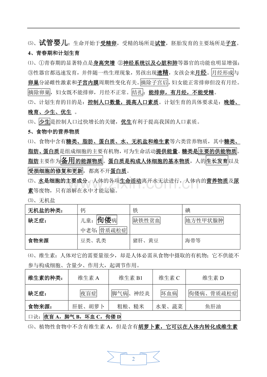 七年级下册生物中考会考复习知识点教学文稿.doc_第2页