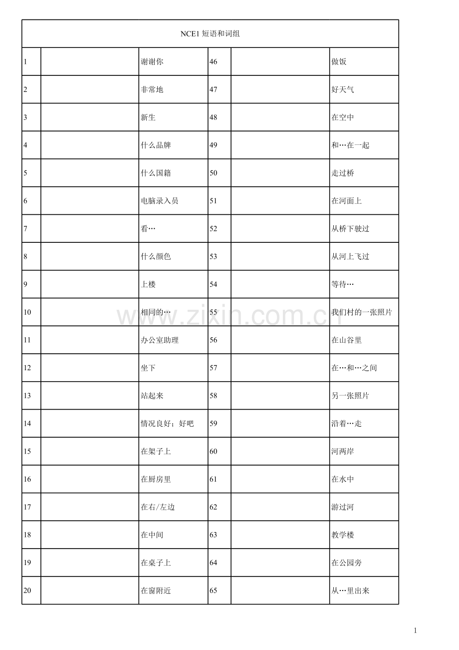 新概念英语第一册词组和短语空白教程文件.xls_第1页