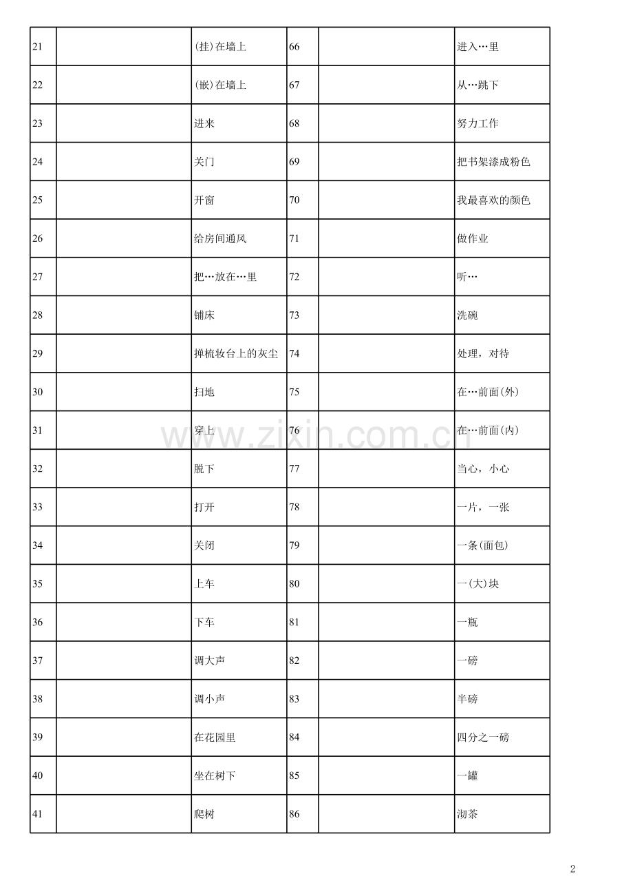 新概念英语第一册词组和短语空白教程文件.xls_第2页