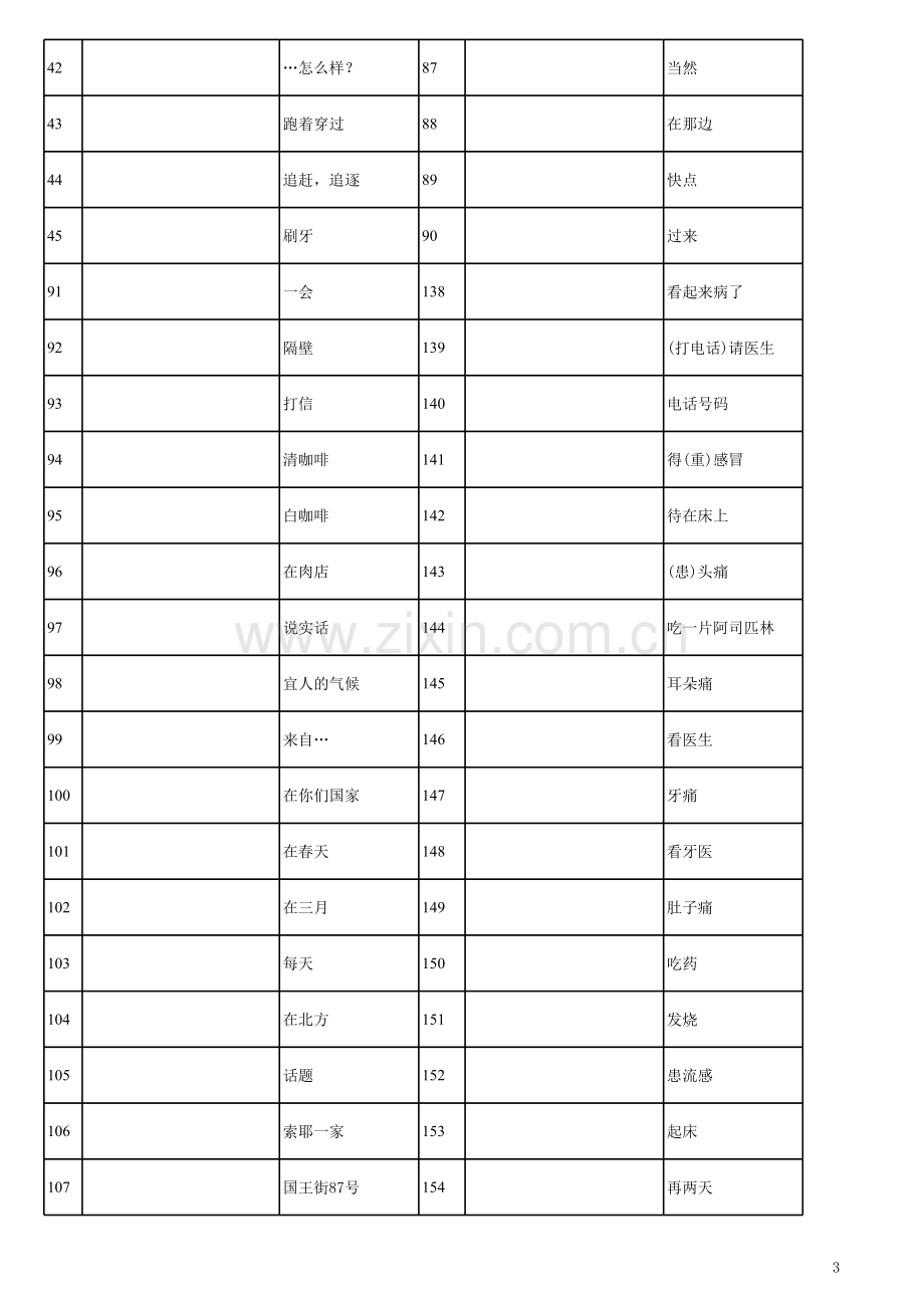 新概念英语第一册词组和短语空白教程文件.xls_第3页