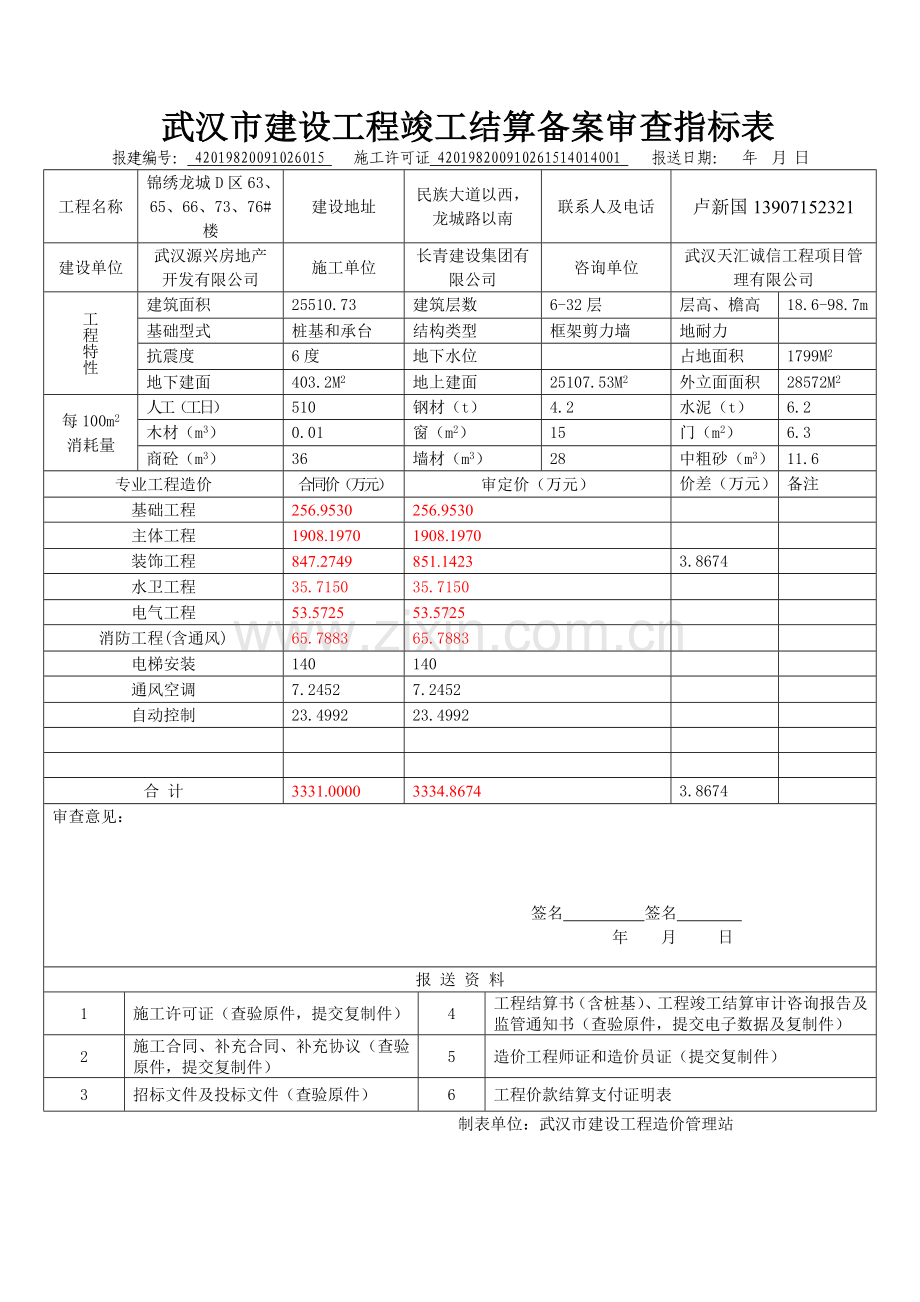 武汉市建设工程竣工结算备案表001电子教案.doc_第2页