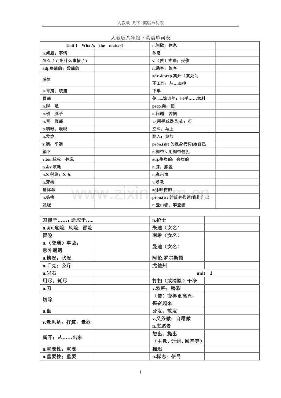 八年级下英语单词表听写表人教版讲解学习.doc_第1页