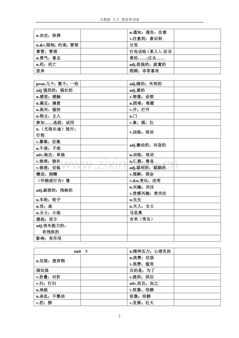 八年级下英语单词表听写表人教版讲解学习.doc_第2页